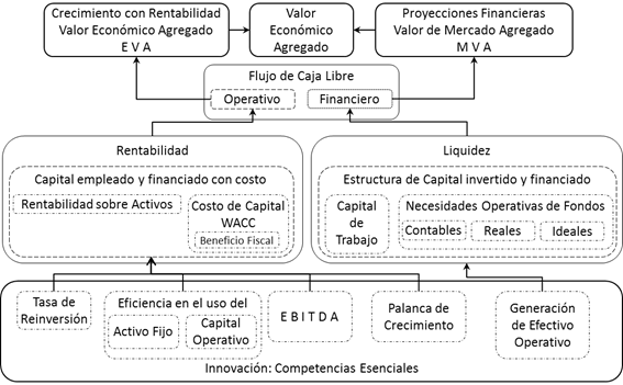 Forma
Descripción generada automáticamente con confianza media